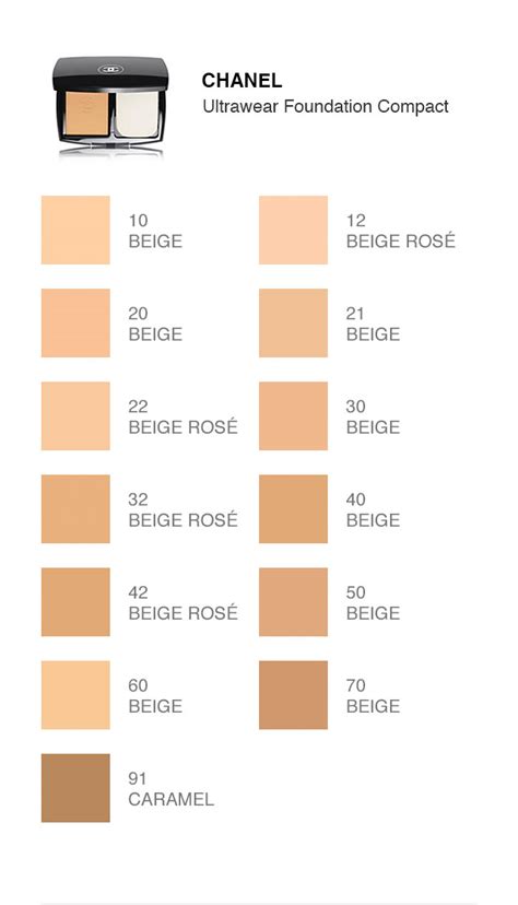 best chanel makeup foundation|chanel foundation shade chart.